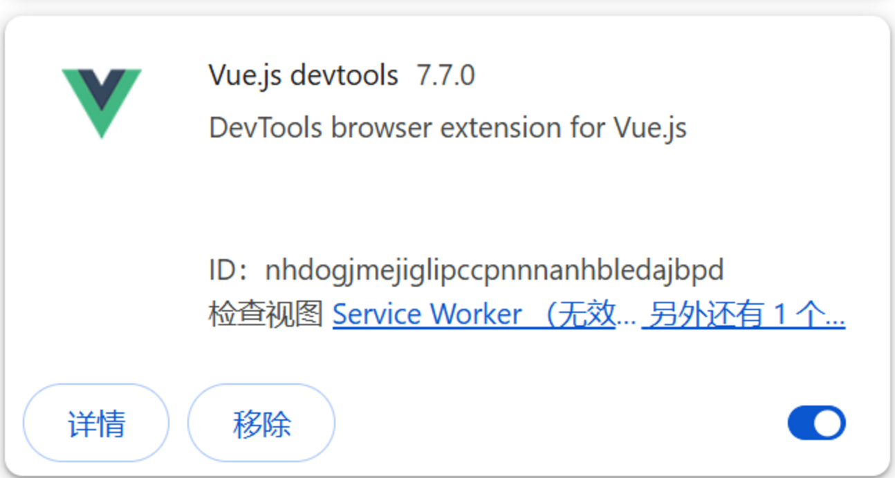 Description